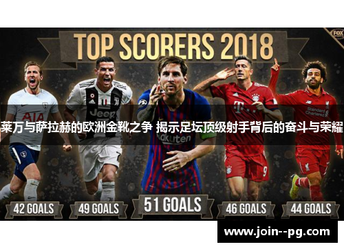 莱万与萨拉赫的欧洲金靴之争 揭示足坛顶级射手背后的奋斗与荣耀