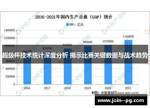 超级杯技术统计深度分析 揭示比赛关键数据与战术趋势