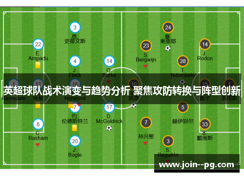 英超球队战术演变与趋势分析 聚焦攻防转换与阵型创新