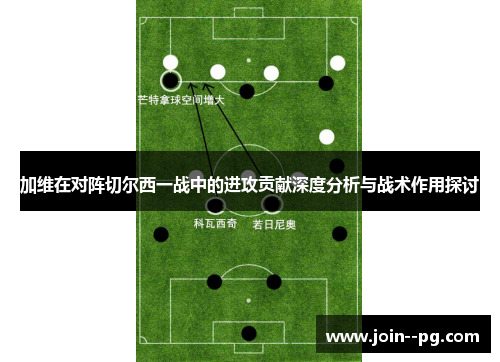 加维在对阵切尔西一战中的进攻贡献深度分析与战术作用探讨