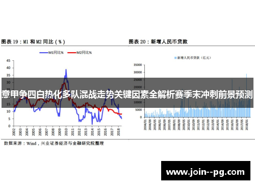 意甲争四白热化多队混战走势关键因素全解析赛季末冲刺前景预测 意甲争四白热化多队混战走势关键因素全解析赛季末冲刺前景预测
