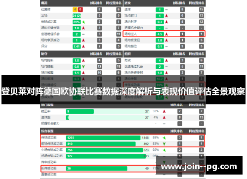 登贝莱对阵德国欧协联比赛数据深度解析与表现价值评估全景观察