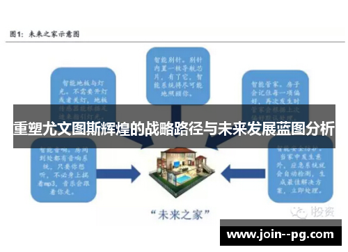 重塑尤文图斯辉煌的战略路径与未来发展蓝图分析 重塑尤文图斯辉煌的战略路径与未来发展蓝图分析