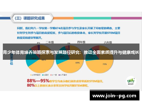 青少年体育培养策略探索与发展路径研究：推动全面素质提升与健康成长